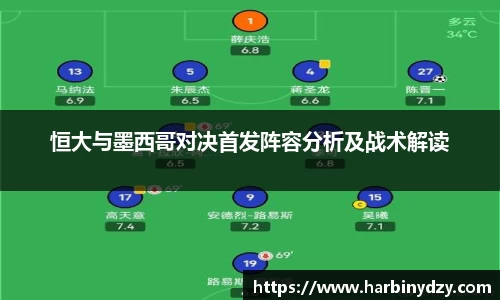 熊猫体育恒大与墨西哥对决首发阵容分析及战术解读